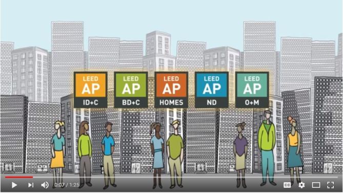 what is a leed ap